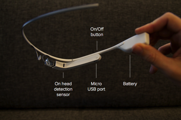 Onderdelen Google Glass