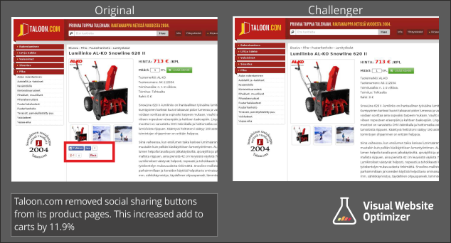 AB testing case study social buttons visual website optimizer