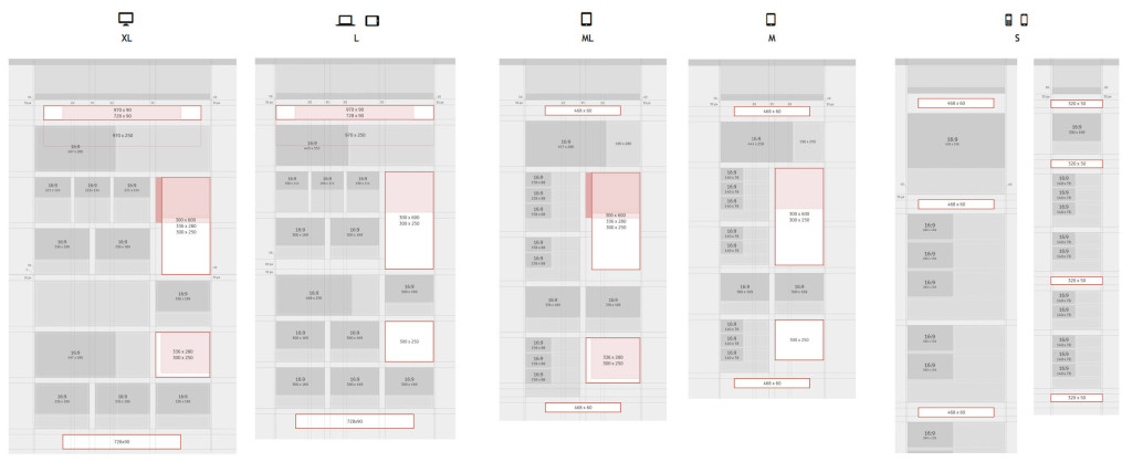 pagina-layouts