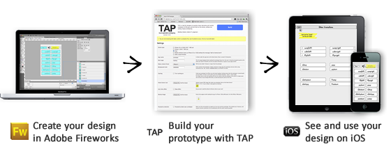 tap_prototyping_iphone