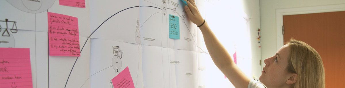 User journey mapping