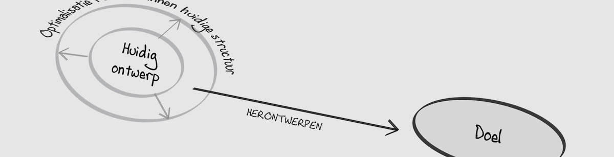 VANUiT UNITiD — Optimaliseren of herontwerpen?